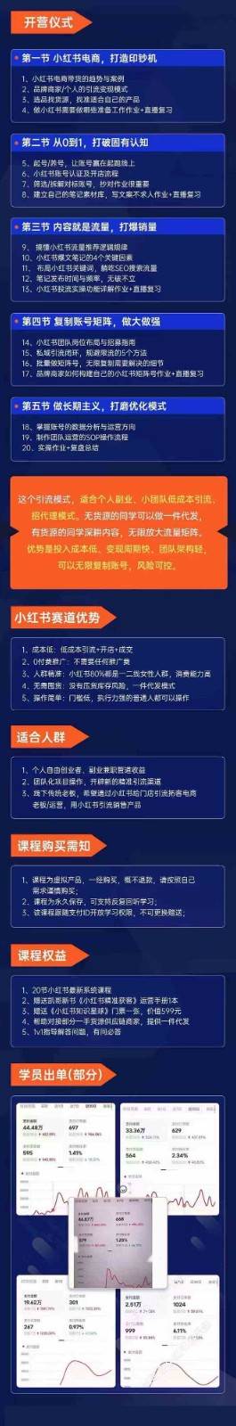 图片[2]云深网创社聚集了最新的创业项目，副业赚钱，助力网络赚钱创业。小红书矩阵号获客特训营-第10期，小红书电商的带货课，引流变现新商机云深网创社聚集了最新的创业项目，副业赚钱，助力网络赚钱创业。云深网创社