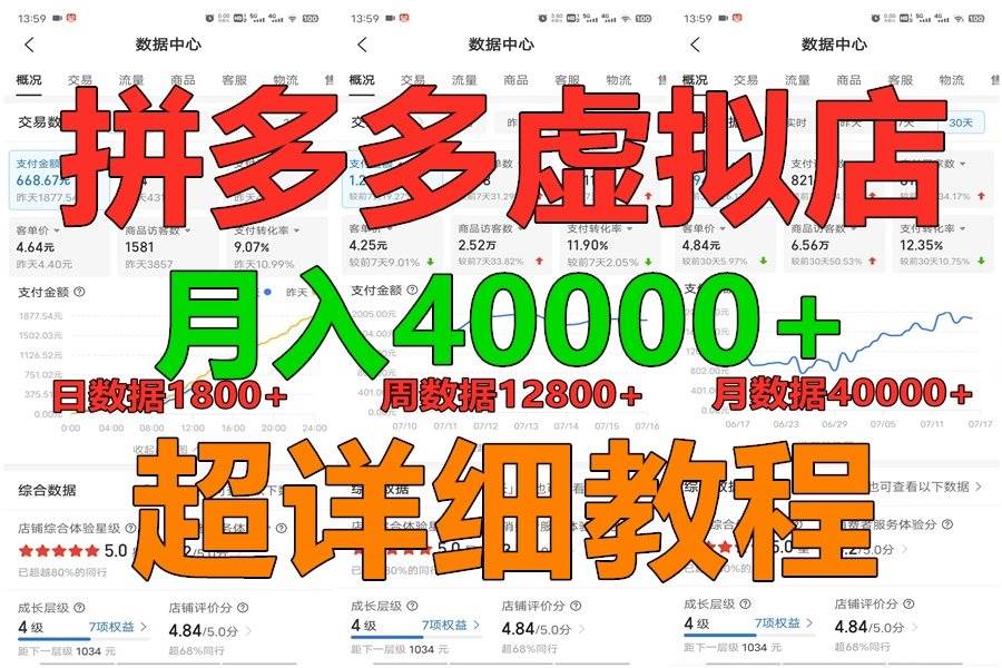 拼多多虚拟电商训练营月入40000+，全网最详细，你做你也行，暴利稳定长久云深网创社聚集了最新的创业项目，副业赚钱，助力网络赚钱创业。云深网创社