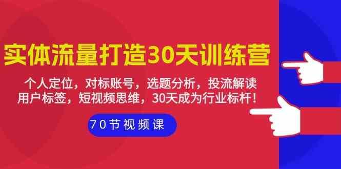 实体流量打造30天训练营：个人定位，对标账号，选题分析，投流解读（70节）云深网创社聚集了最新的创业项目，副业赚钱，助力网络赚钱创业。云深网创社