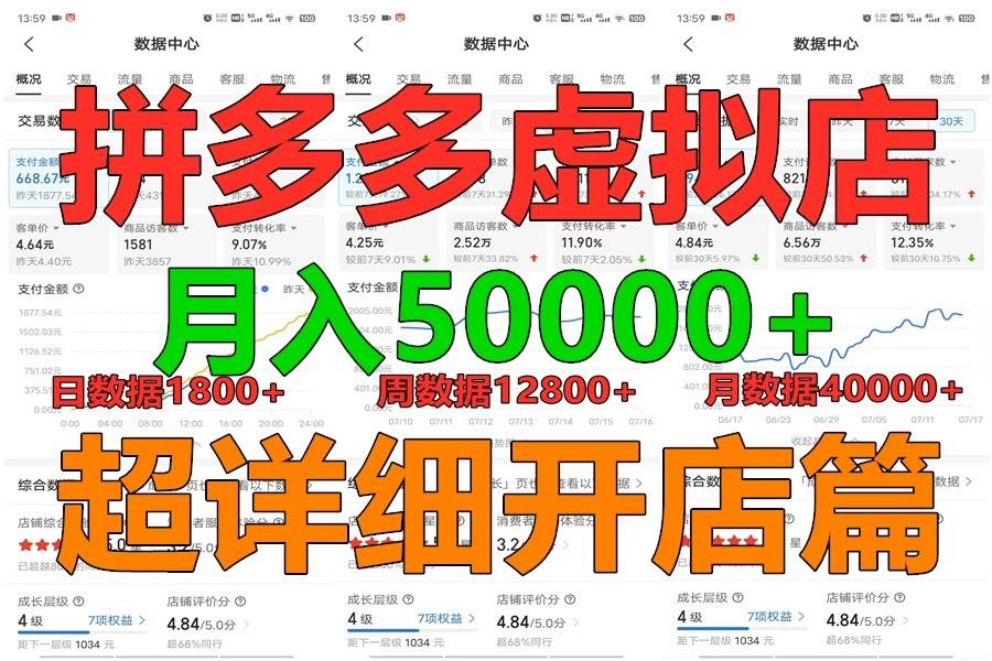 拼多多虚拟电商训练营月入40000+你也行，暴利稳定长久，副业首选云深网创社聚集了最新的创业项目，副业赚钱，助力网络赚钱创业。云深网创社