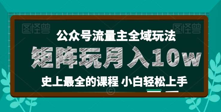 麦子甜公众号流量主全新玩法，核心36讲小白也能做矩阵，月入10w+云深网创社聚集了最新的创业项目，副业赚钱，助力网络赚钱创业。云深网创社