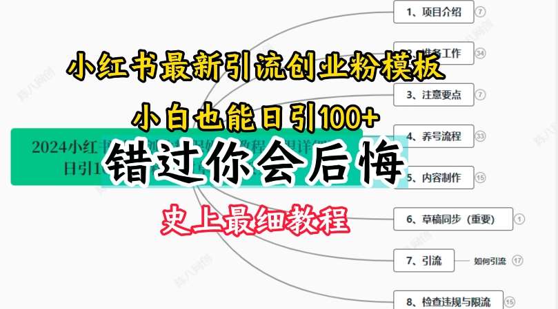 2024小红书引流创业粉史上最细教程，手把手教你引流【揭秘】云深网创社聚集了最新的创业项目，副业赚钱，助力网络赚钱创业。云深网创社