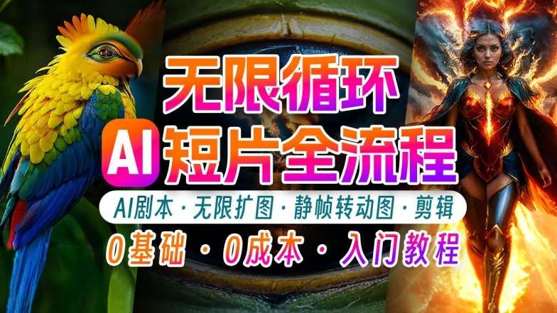 AI剪辑无限循环画面：新手轻松月入上万的秘技【揭秘】云深网创社聚集了最新的创业项目，副业赚钱，助力网络赚钱创业。云深网创社