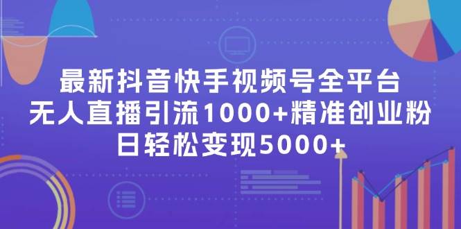 （11970期）最新抖音快手视频号全平台无人直播引流1000+精准创业粉，日轻松变现5000+云深网创社聚集了最新的创业项目，副业赚钱，助力网络赚钱创业。云深网创社