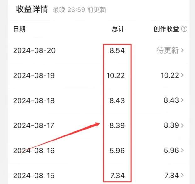 图片[2]云深网创社聚集了最新的创业项目，副业赚钱，助力网络赚钱创业。公众号引流创业粉，学会这个方法，你也能月入30000+ (陪跑项目)云深网创社聚集了最新的创业项目，副业赚钱，助力网络赚钱创业。云深网创社