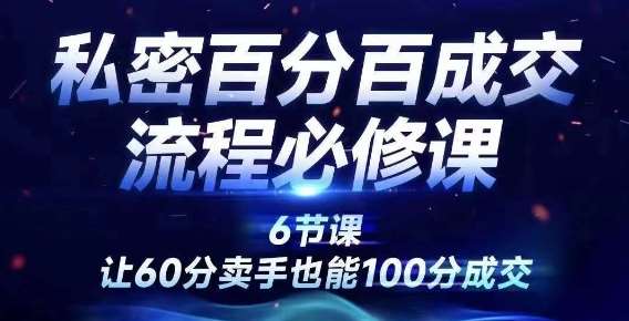 私密百分百成交流程线上训练营，绝对成交，让60分卖手也能100分成交云深网创社聚集了最新的创业项目，副业赚钱，助力网络赚钱创业。云深网创社