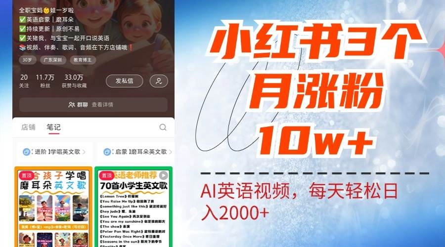 小红书三个月涨粉10W，AI英语视频0成本制作，每天轻松日入2000+云深网创社聚集了最新的创业项目，副业赚钱，助力网络赚钱创业。云深网创社