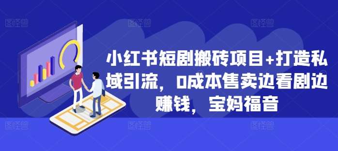 小红书短剧搬砖项目+打造私域引流，0成本售卖边看剧边赚钱，宝妈福音【揭秘】云深网创社聚集了最新的创业项目，副业赚钱，助力网络赚钱创业。云深网创社