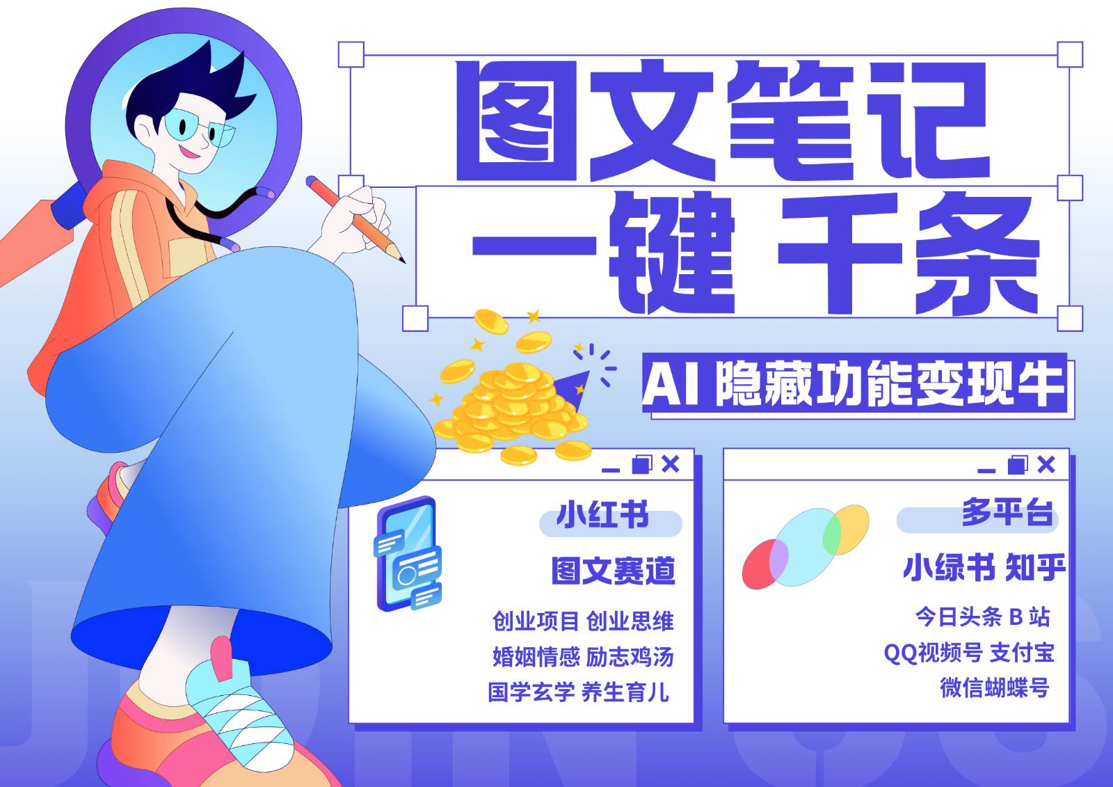 1键生成数千条图文 创业国学 秒生笔记 小红书小绿书图文 轻松引流 变现30000+云深网创社聚集了最新的创业项目，副业赚钱，助力网络赚钱创业。云深网创社