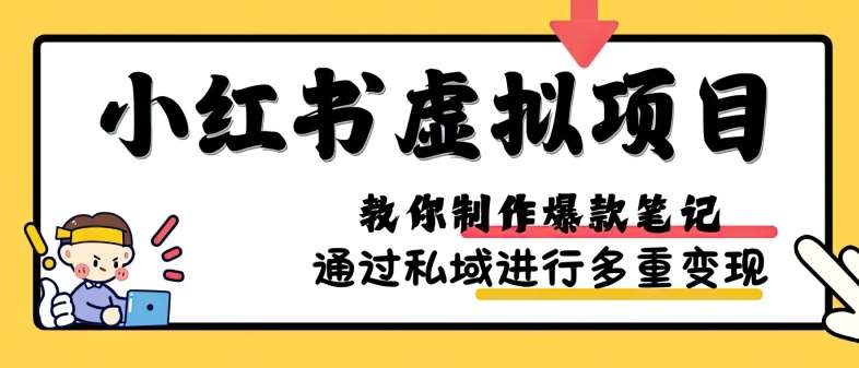 小红书虚拟项目实战，爆款笔记制作，矩阵放大玩法分享云深网创社聚集了最新的创业项目，副业赚钱，助力网络赚钱创业。云深网创社