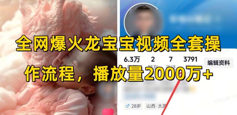 全网爆火龙宝宝视频全套操作流程，播放量2000万+云深网创社聚集了最新的创业项目，副业赚钱，助力网络赚钱创业。云深网创社