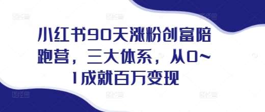 小红书90天涨粉创富陪跑营，​三大体系，从0~1成就百万变现，做小红书的最后一站云深网创社聚集了最新的创业项目，副业赚钱，助力网络赚钱创业。云深网创社