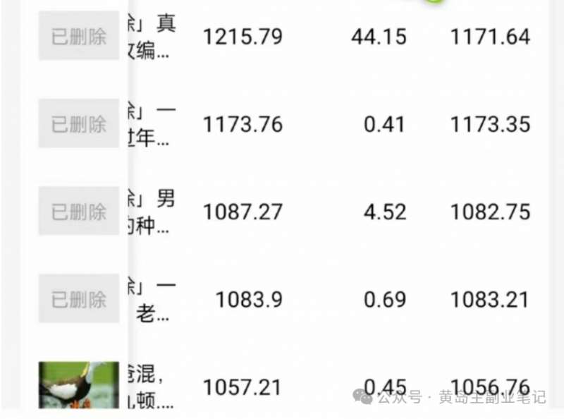 图片[5]-拆解抖音搞笑动物副业项目，中视频收益6000+，一条龙玩法分享给你-云深网创社